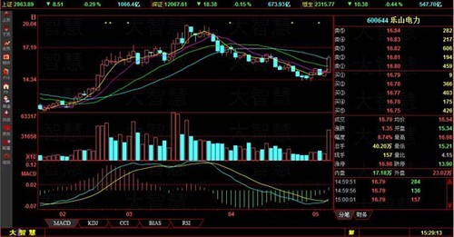 金融帝国试玩,金融帝国online