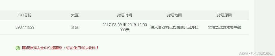 CF仓库20V账号强行误封999天，看来老马真的不缺钱了！