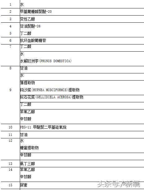 雅诗兰黛小棕瓶500多可以买吗,雅诗兰黛测评争议