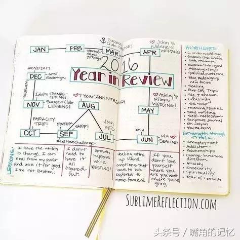 有哪些本子好看 (有哪些可爱的本子)