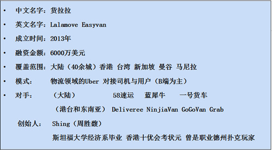 他拿过“高考状元”澳门打了七年德州扑克最后去东南亚开货车