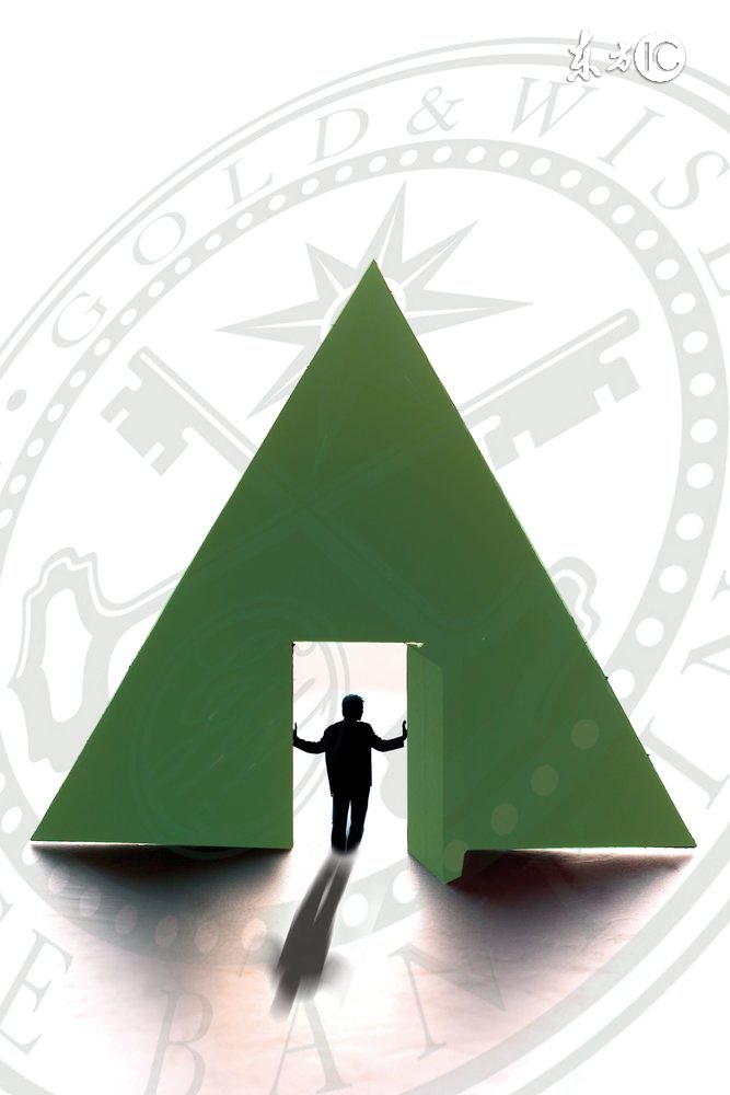 策略投资家张伟,策略家张伟