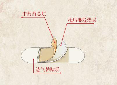 杨幂版白浅对夜华深情告白,杨幂白浅追剧