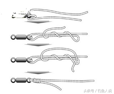以前钓鱼的老鱼线绑法,九种钓鱼绑线方法动图示范