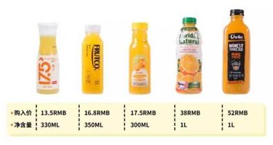 果汁行业的发展现状及前景,汇源果汁行业风险