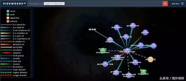 用了10年英文词典，终于选出了几个最好用的