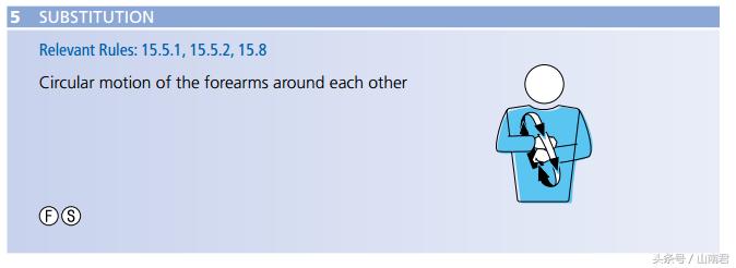 排球裁判手势图解图纸,排球裁判没吹哨就发球的裁判手势