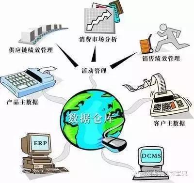 饮料代理商如何破局,饮料代理商怎么做好销售