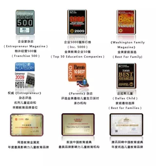 无锡小小运动馆,福州小小运动馆