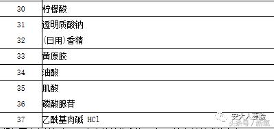 雅诗兰黛价格为什么差别那么大,雅诗兰黛是500强吗