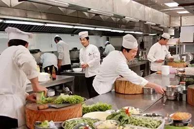 最全的厨房管理制度,厨师长厨房管理规章制度