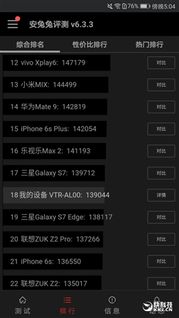 华为p10徕卡双摄怎么用,徕卡拍照最强手机