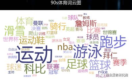 8090s人群深度研究报告