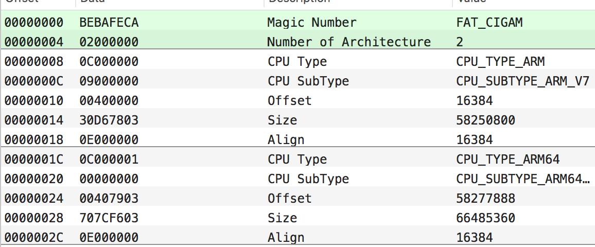 flutter安装包优化,netcore安装包优化