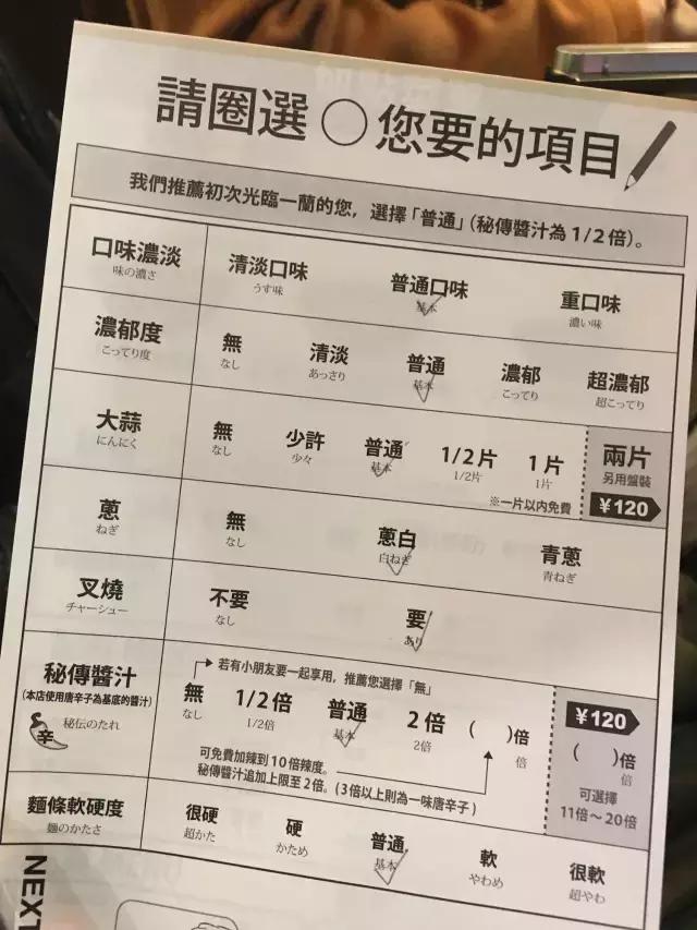 日本攻略大阪京都,京都奈良大阪流水账