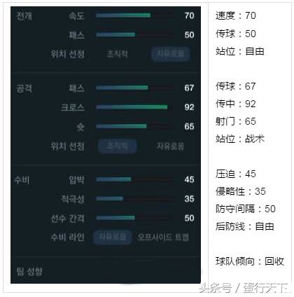 fifaol3皇马队套,fifaol3皇马