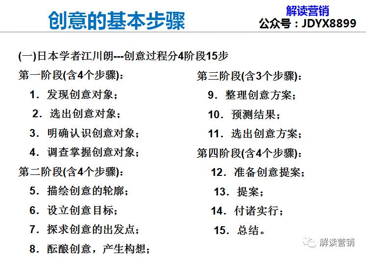 营销总监如何带领团队开拓市场,从营销总监的角度设计营销方案