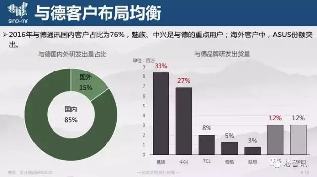 魅族华为小米优势与不足,魅族odm