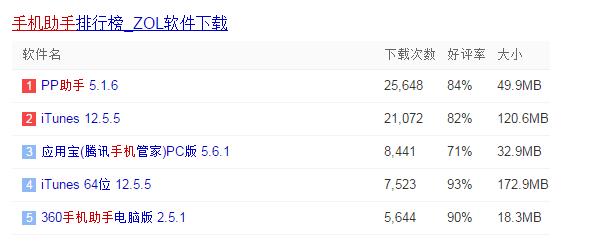 手机中毒老是弹出广告怎么消除,vivo手机中毒了怎么彻底清除
