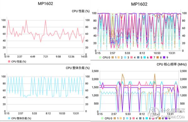 美图t8最新款,美图t8天蓝