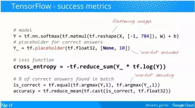 谷歌中国深度学习框架教程,谷歌与中国深度学习框架教程