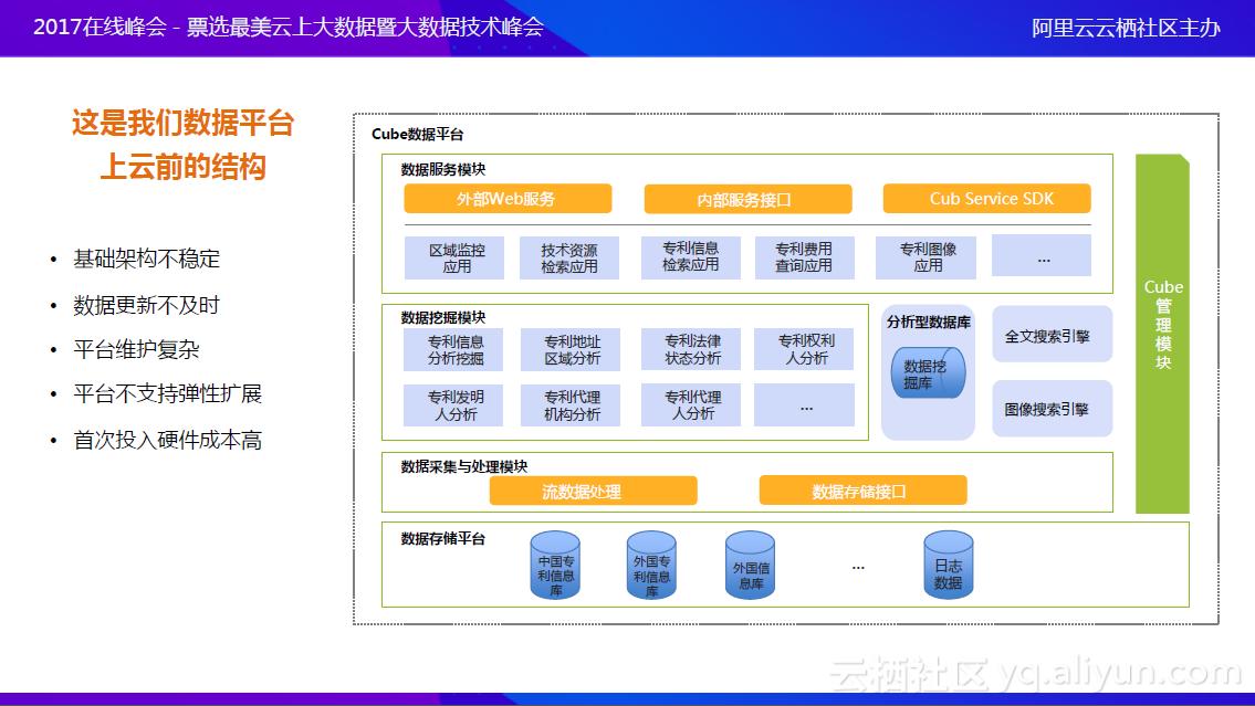 佰腾科技有限公司,佰腾科技股份有限公司