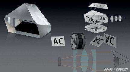 尼康入门d3300,尼康d3400单反拍照技巧