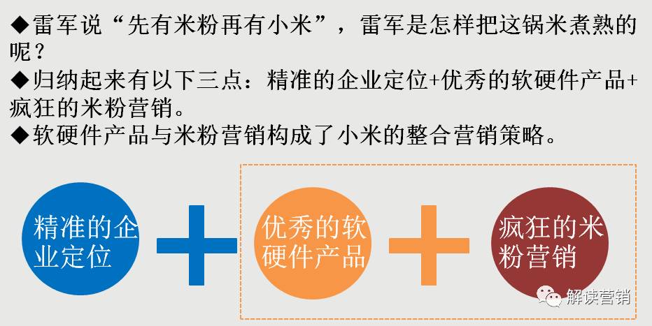 营销总监营销策略,营销总监如何提高营销管理能力