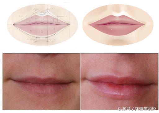 李小璐吐槽大会说贾乃亮,李小璐丰唇