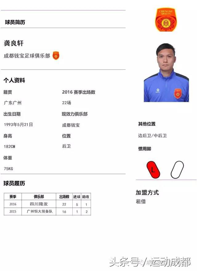 成都钱宝首发,成都钱宝首发阵容