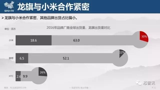 魅族华为小米优势与不足,魅族odm