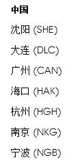 国际特价机票来袭,2020年7月机票促销