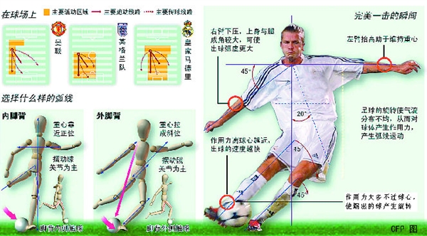 魔力鸟穆里尼奥超燃,魔力鸟穆里尼奥老特拉福德狂奔