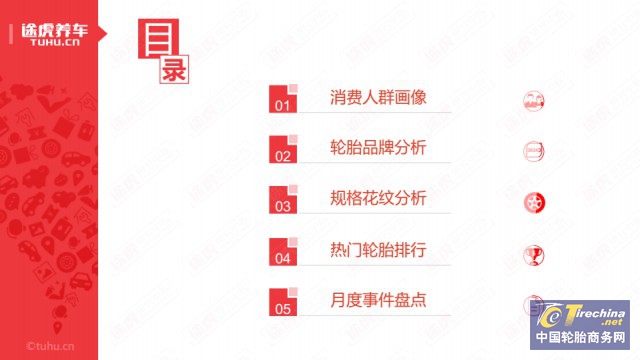 途虎养车发布2023年度轮胎榜单,途虎养车2023年度轮胎榜单