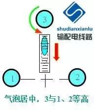 架空输电线路测量,输电线路测距仪使用方法