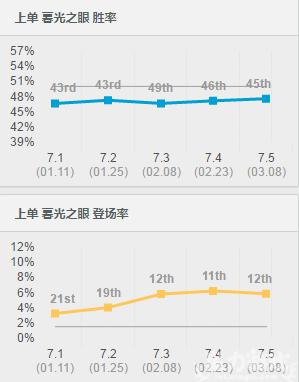 英俊潇洒还能打,英俊潇洒又能打