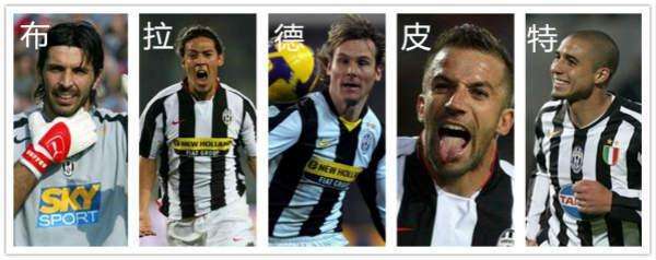 成都尤文图斯球迷会,上海尤文球迷会