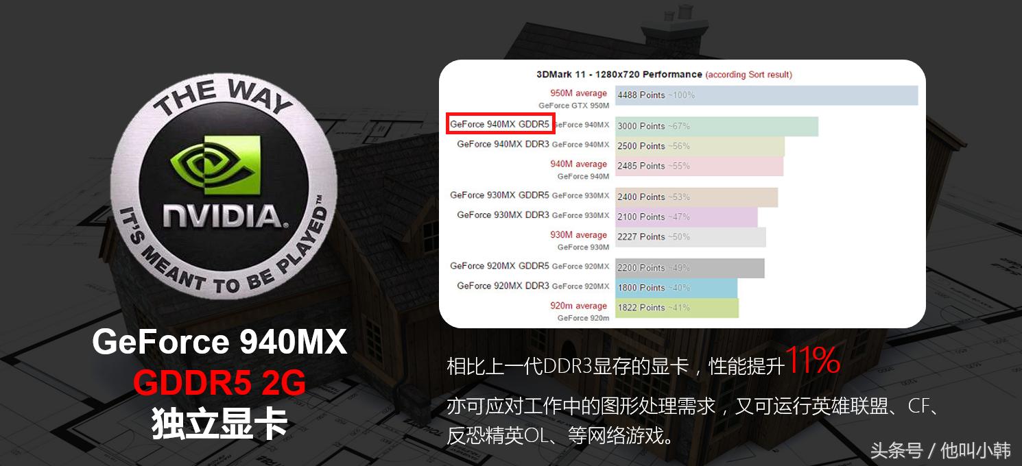 THINKPADT470商务本该如此