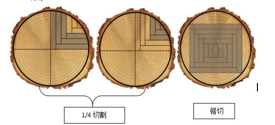 金鹰艾格地板怎么样啊值得买吗,爱格地板德国原装进口复合地板