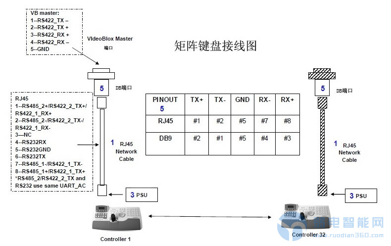 霍尼韦尔2316键盘说明,霍尼韦尔honeywell5200系列