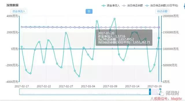 你我贷通过率怎么样,你我贷可靠好申请吗