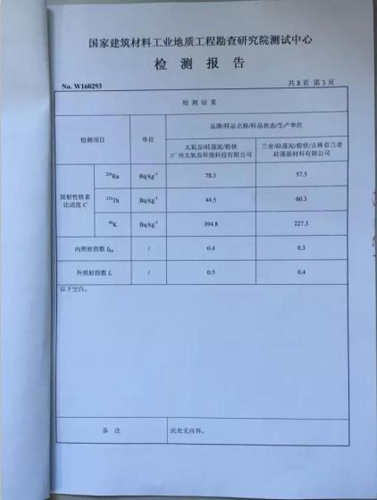 315曝光硅藻泥不合格的有哪些,硅藻泥黑榜