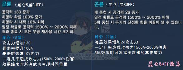 剑灵昆仑攻速,剑灵昆仑武器是哪个版本