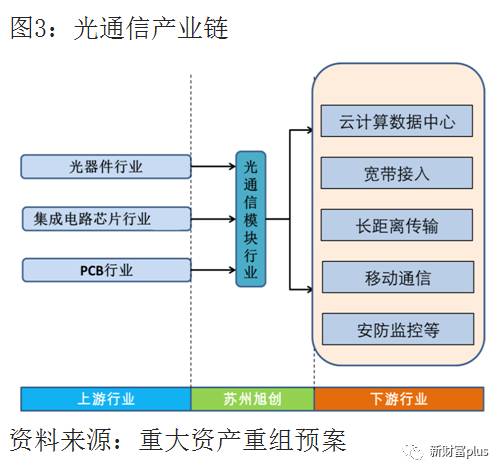 璋锋瓕鏀惰喘focals,鏀惰喘璋锋瓕