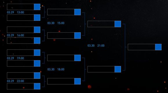 fazevsenceiem悉尼赛程,2023iem悉尼赛事赛程