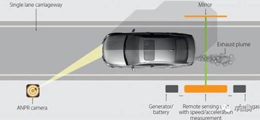 东风本田召回13万车,思域东风本田2018新款