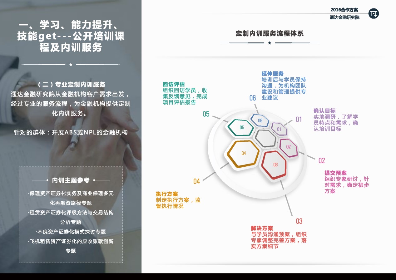 人工智能风控和大数据,人工智能在金融风险管理中的应用