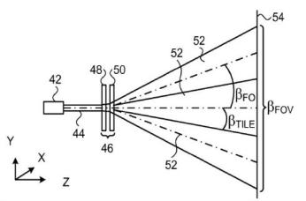 手机裸眼3d为什么不流行,3d仿生成像功能的手机