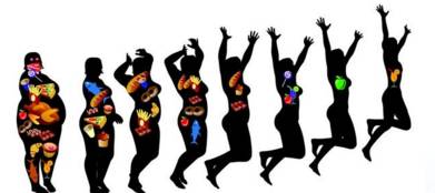 降三高减肥吃什么药,降三高消斑块中药配方