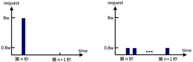 基础架构微服务,基础架构设计与应用